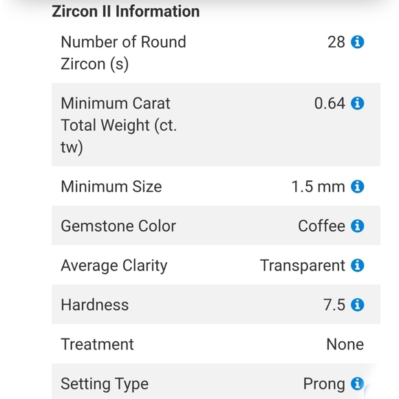 RELISTED - Picture 10 of 11